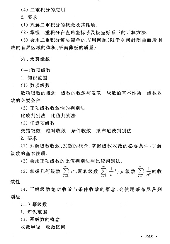 云南成考專升本數(shù)學(xué)（一）復(fù)習(xí)大綱
