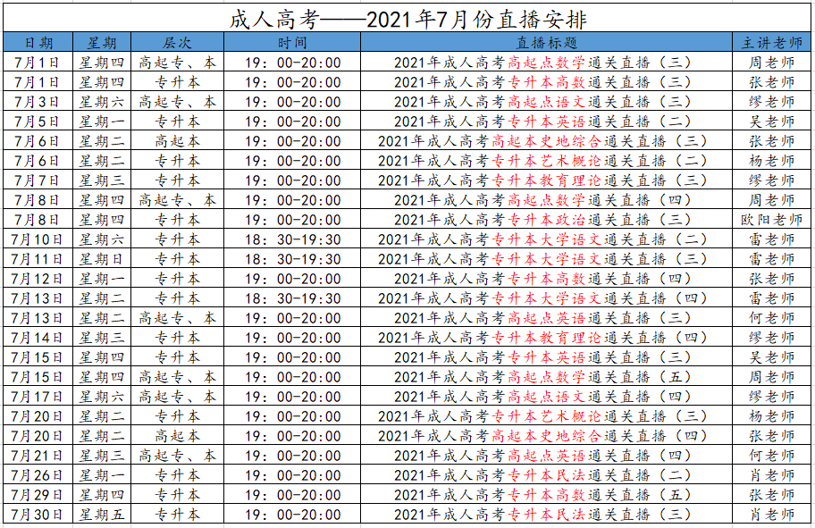 2021年7月云南成人高考直播課程安排！